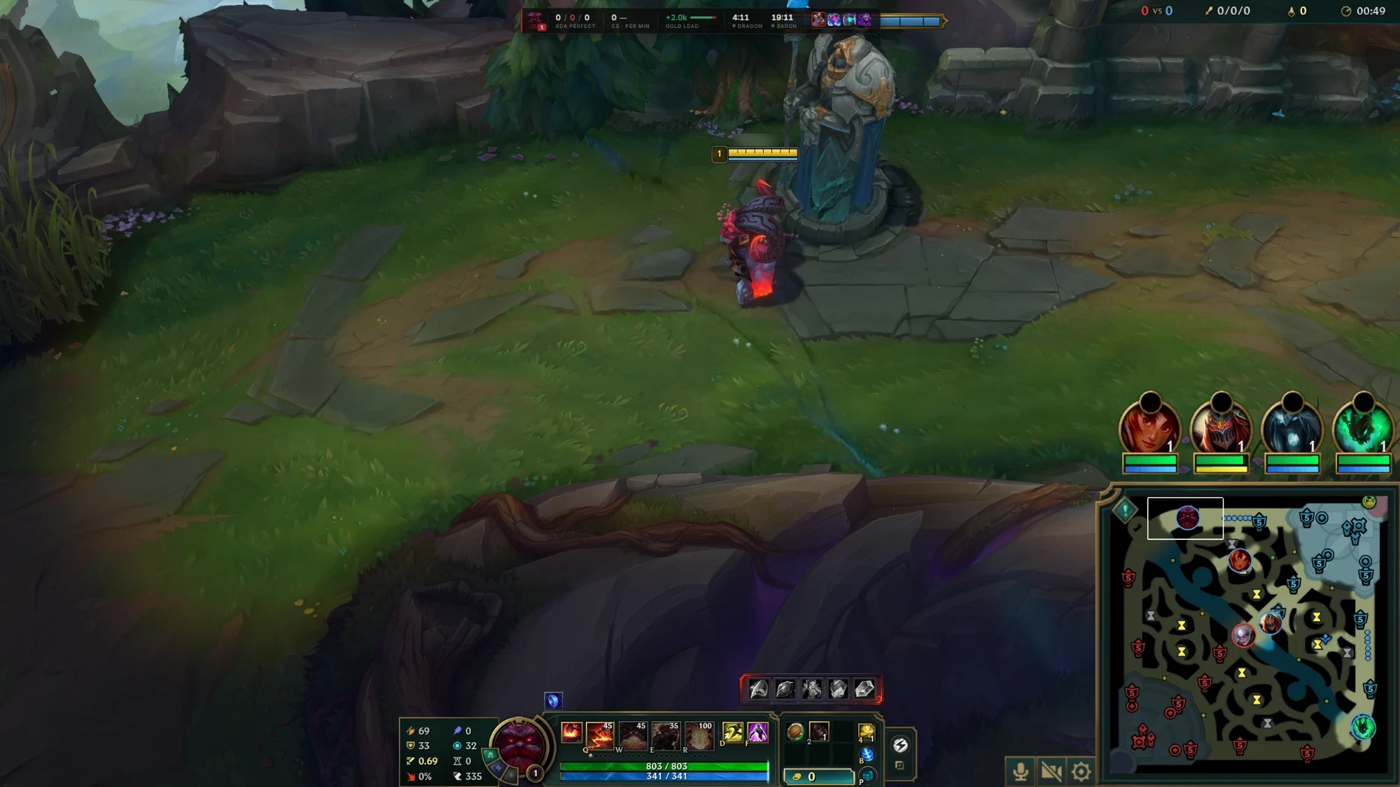 Teeto stats bar at the top of a League of Legends game
