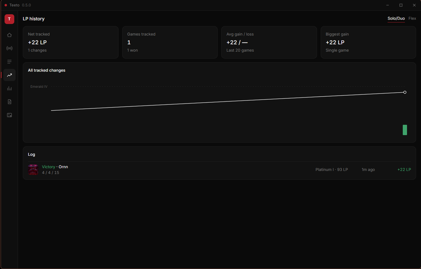 LP history graph and log